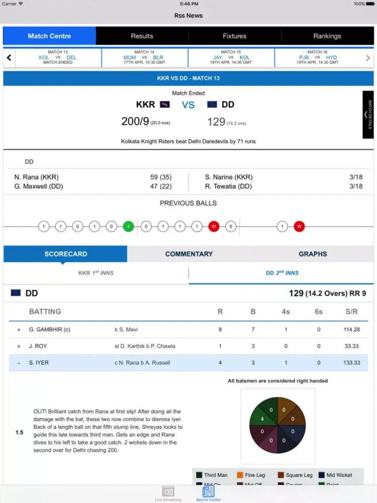 Sports-TV iPad  Ekran Görüntüleri