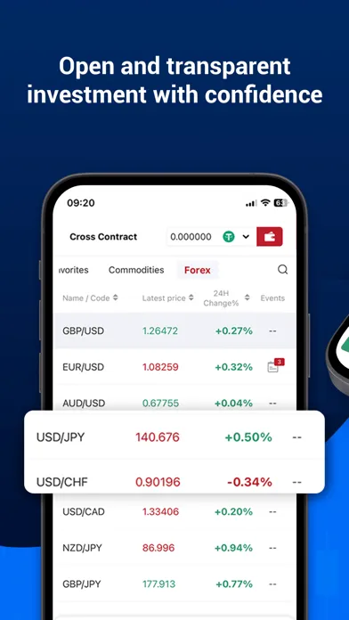 Tangkapan layar Headline.net: Finance & Invest
