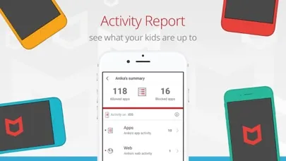 Zrzuty ekranu Safe Family: Screen Time App