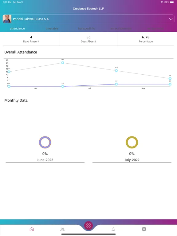 Credence Edutech LLP iPad  스크린샷