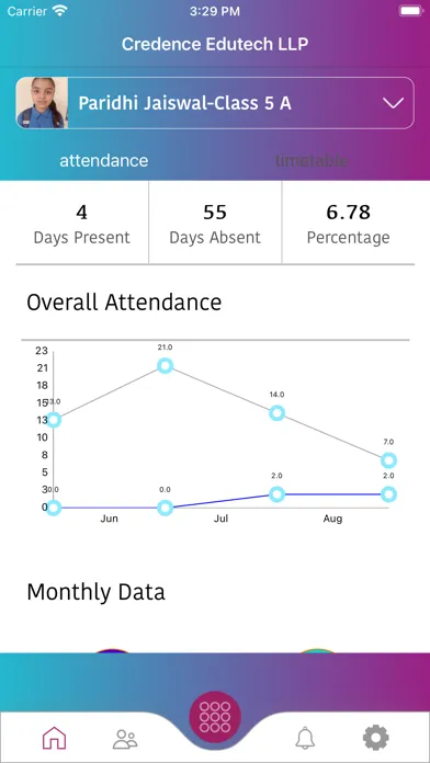 Credence Edutech LLP 스크린샷