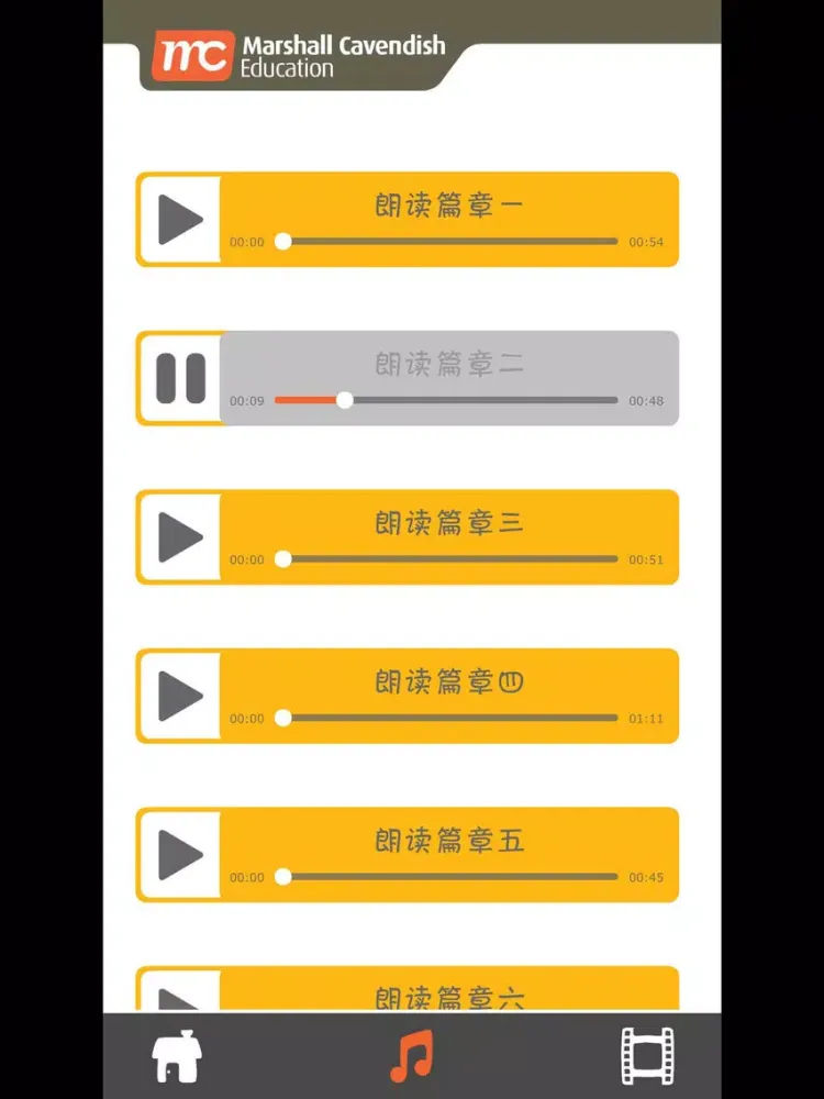 PSLE Chinese Oral Exam Guide iPad  スクリーンショット