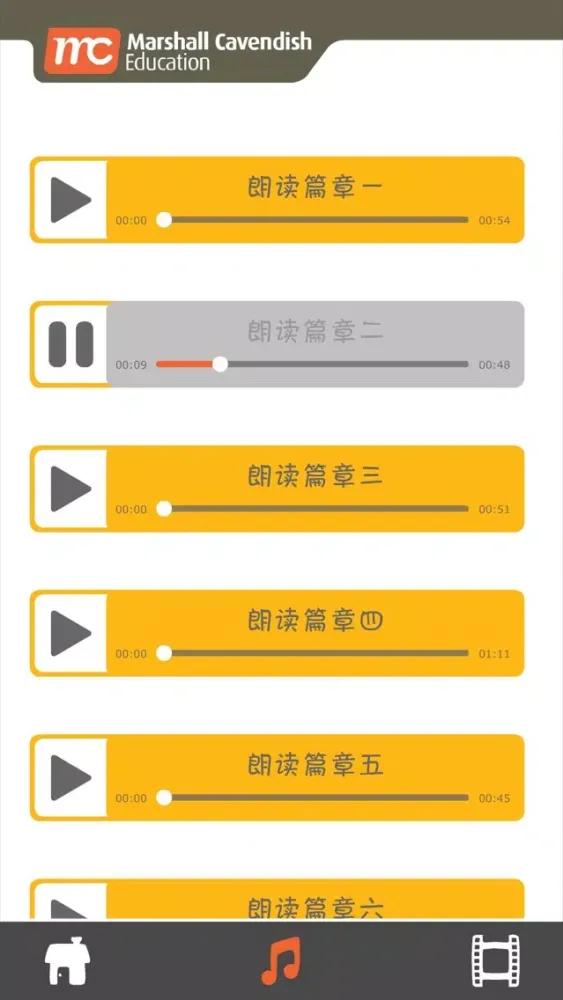 PSLE Chinese Oral Exam Guide スクリーンショット
