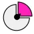 BeMyDay : Planner+Focus+Diary