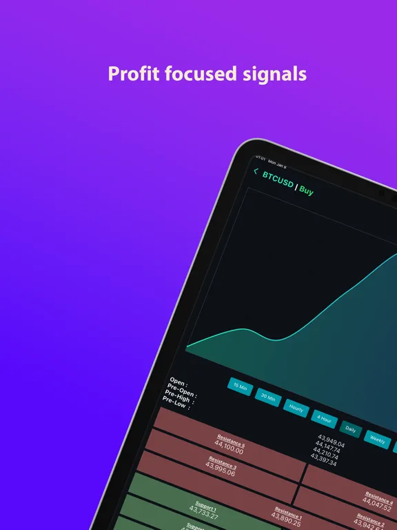 Capturas de pantalla de Advanced Signal iPad 