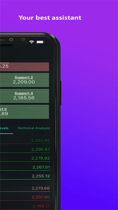 Capturas de pantalla de Advanced Signal
