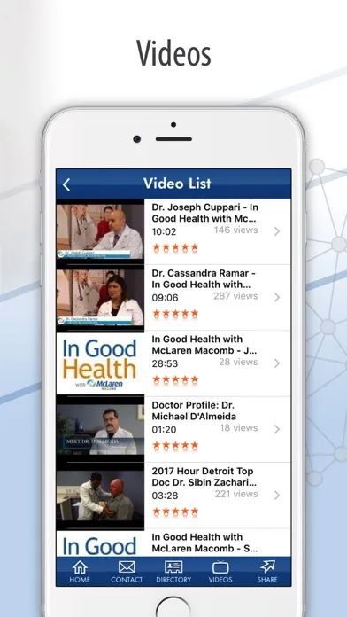 Capturas de pantalla de McLaren Macomb Physicians