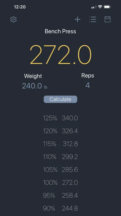 صور My 1 Rep Max