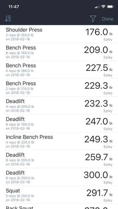 صور My 1 Rep Max