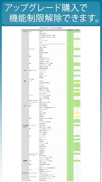 道の駅+車中泊マップ drivePmap v3 スクリーンショット
