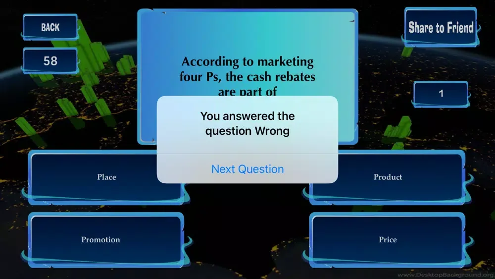 تصاویر MCQs Principles Marketing