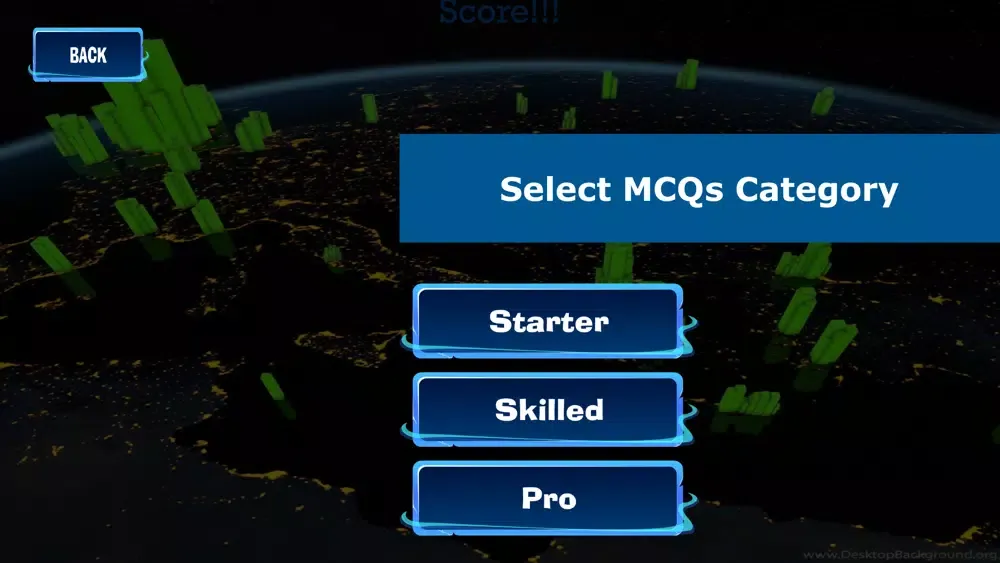 تصاویر MCQs Principles Marketing