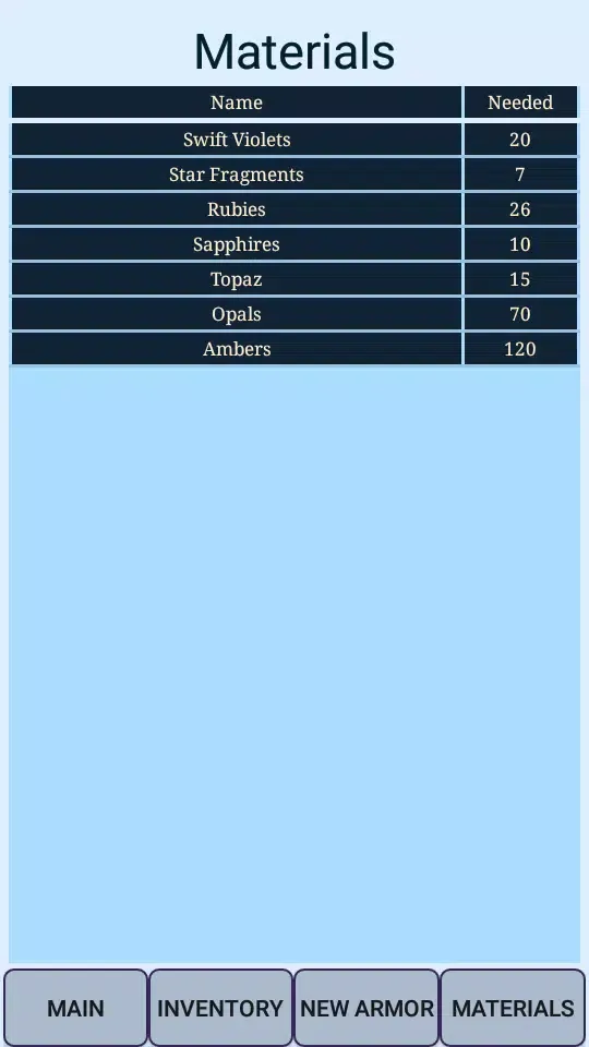 Capturas de tela do Armor Checklist