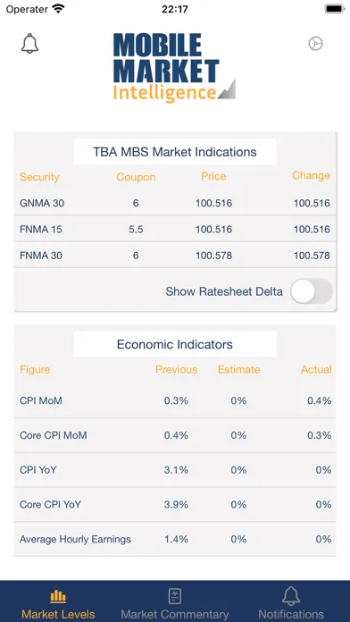 Mobile Market Intelligence應用截圖