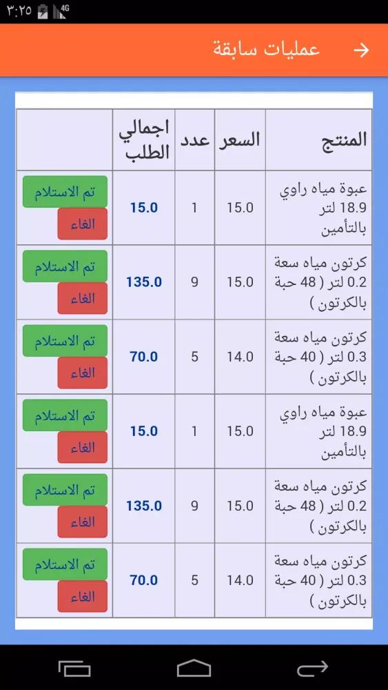 تصاویر Rawi Waters