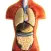 Human Body Details