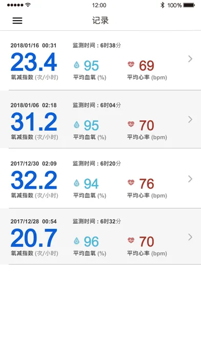 Tangkapan layar 睡眠血氧仪