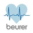 Beurer CardioExpert