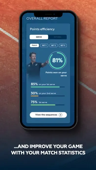 Mouratoglou eCoaching Screenshots