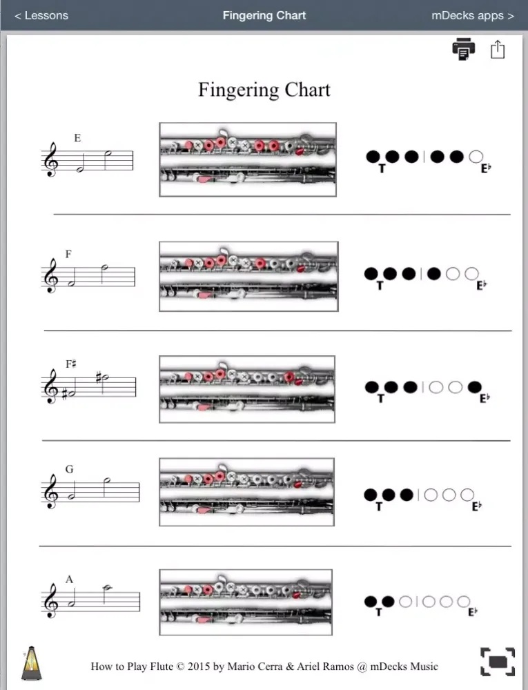 Ảnh chụp màn hình của How to Play Flute by Mario Cerra Vol. 1 iPad 