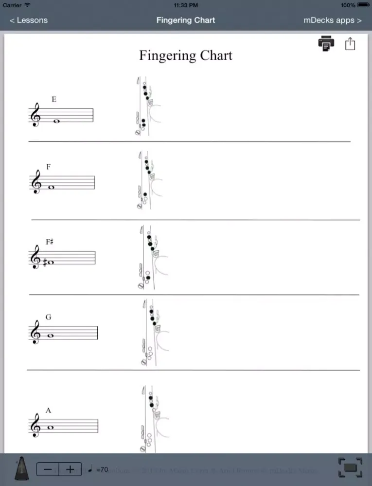 Capturas de pantalla de How to Play Saxophone by Mario Cerra iPad 