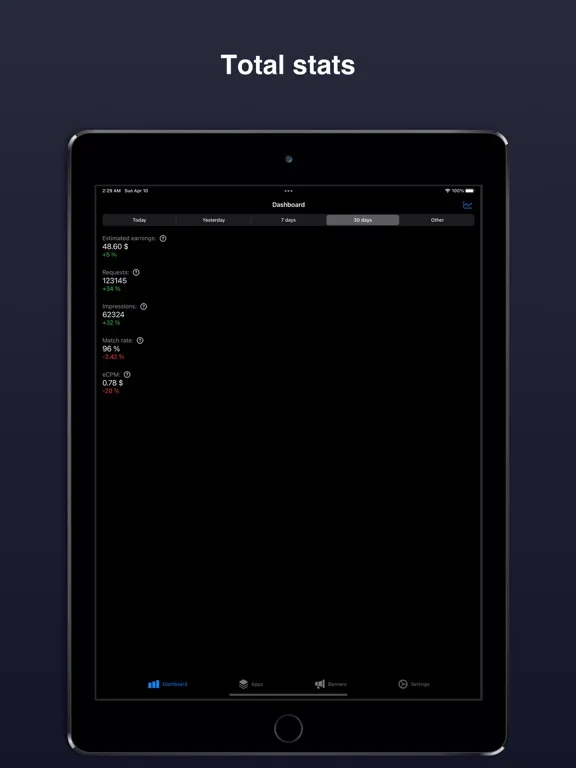 ภาพหน้าจอของ Ad Stat iPad 