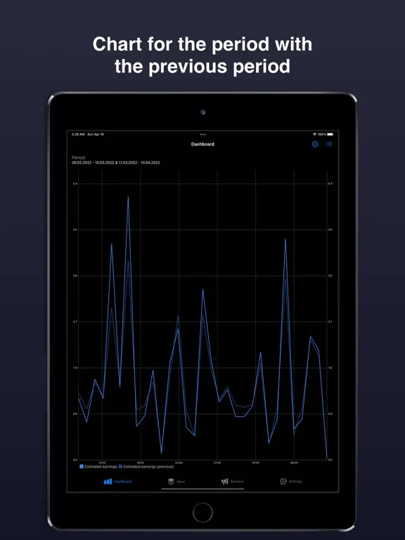 ภาพหน้าจอของ Ad Stat iPad 