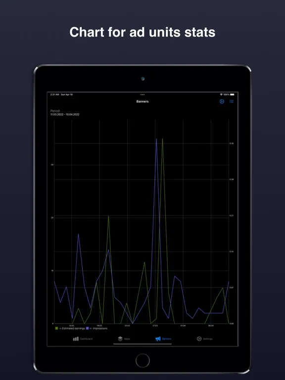 ภาพหน้าจอของ Ad Stat iPad 