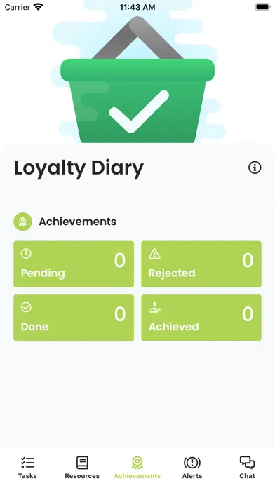 Loyalty Diary Screenshots