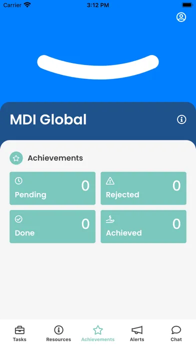 MDI应用截图