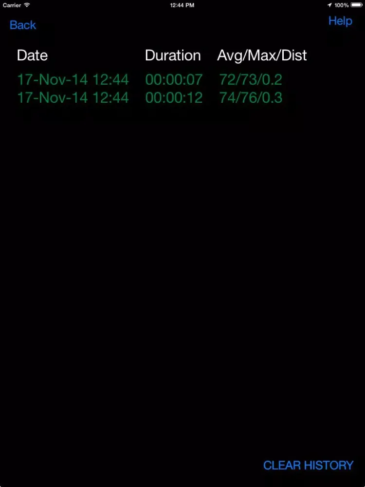 Capturas de pantalla de Trip Data - Speedometer and Trip Computer iPad 