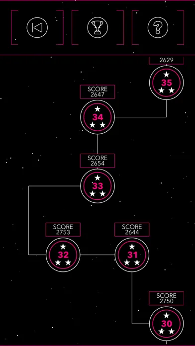 Capturas de tela do SORUS SHIELD!