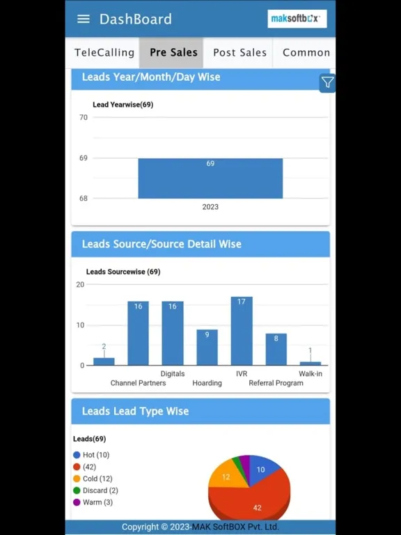 MAK SOFTBOX PRIVATE LIMITED iPad  Screenshots