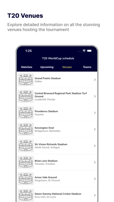 تصاویر T20 WorldCup schedule