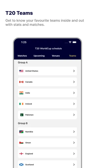 تصاویر T20 WorldCup schedule