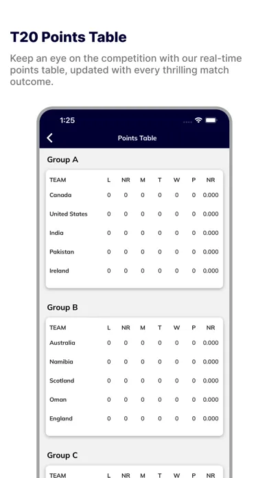 تصاویر T20 WorldCup schedule