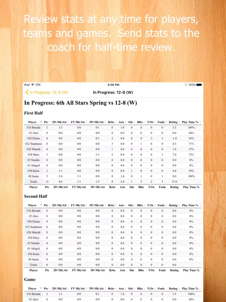 TeamStats Basketball iPad  Screenshots