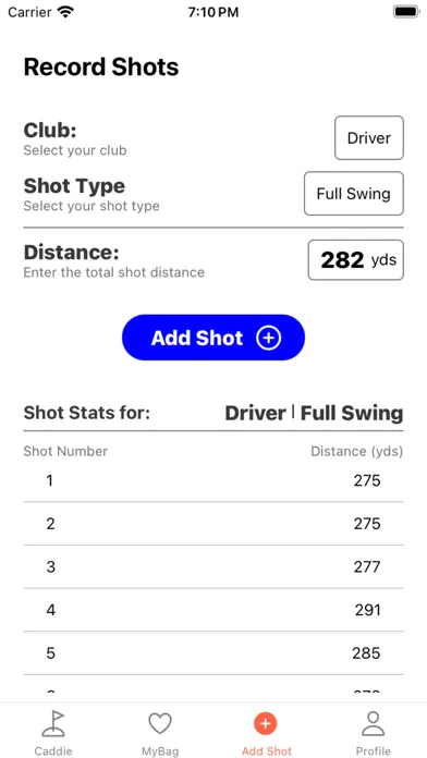 ภาพหน้าจอของ MeanGolf