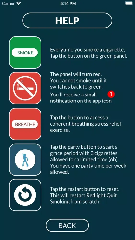 Redlight Quit Smoking स्क्रीनशॉट