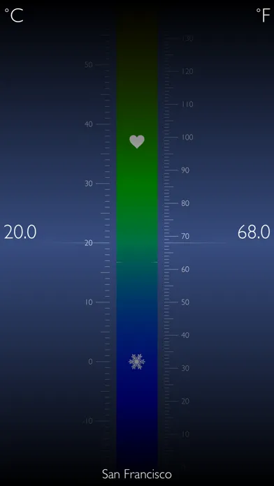 The Temperature Screenshots