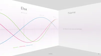 Ảnh chụp màn hình của The Biorhythm