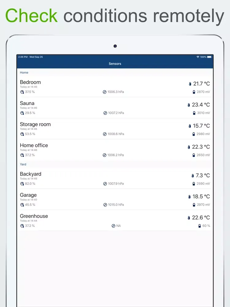 تصاویر Meazurem iPad 