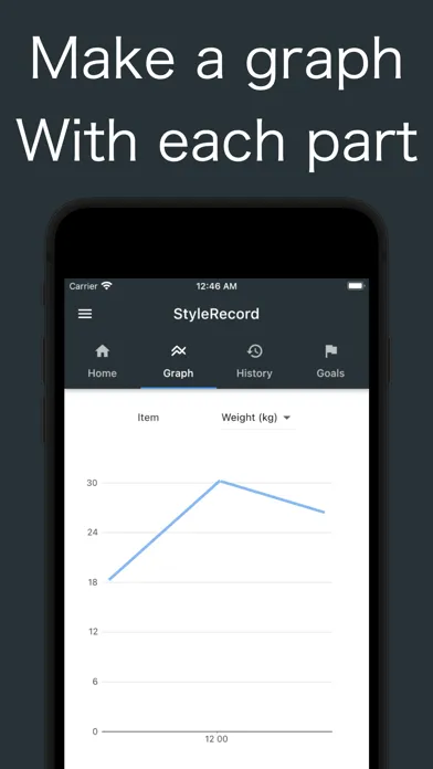 StyleRecord: Manage your style Ekran Görüntüleri