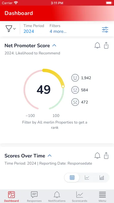 Vodafone NPS স্ক্রিনশট