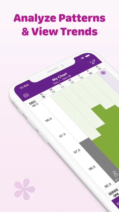 Fertility & Period Tracker • スクリーンショット