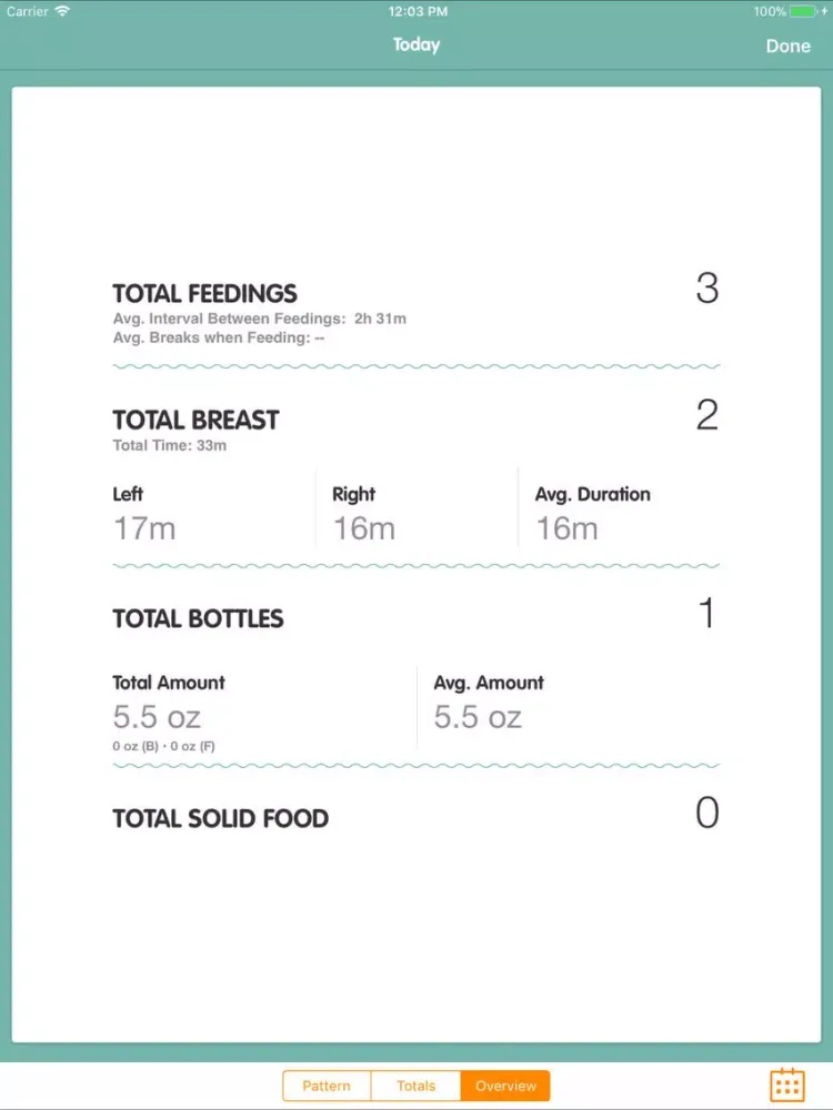 Captures d'écran de Sprout Feeding Tracker iPad 