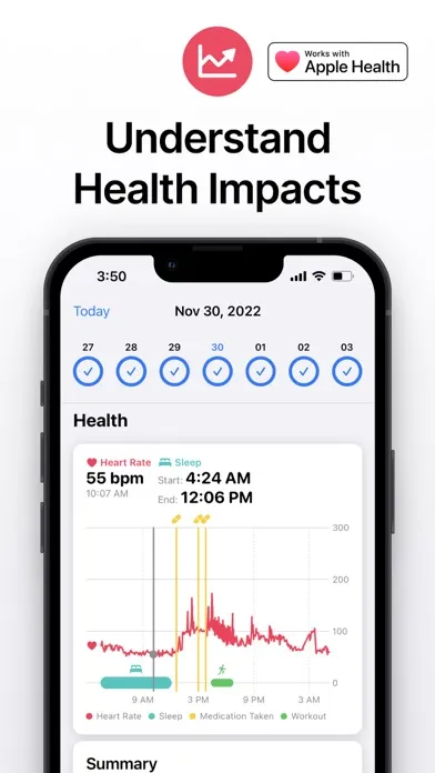MedCoach: Medication Tracker Screenshots