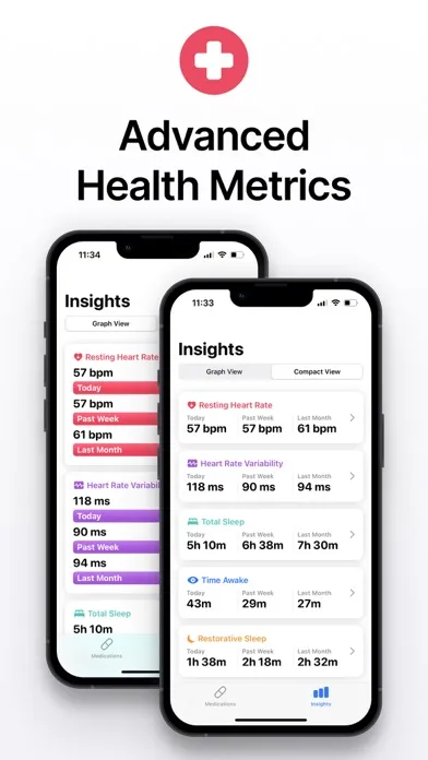 MedCoach: Medication Tracker Screenshots