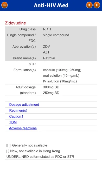 صور Anti-HIV Med