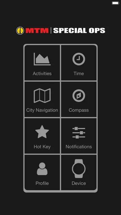 MTM Watch Screenshots